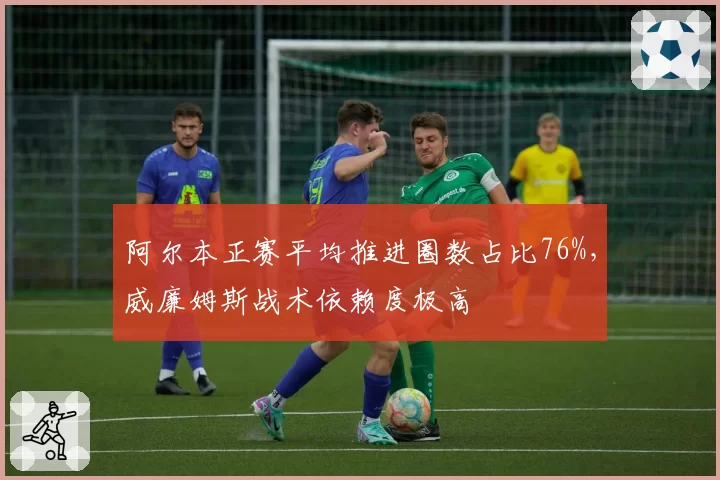 阿尔本正赛平均推进圈数占比76%，威廉姆斯战术依赖度极高
